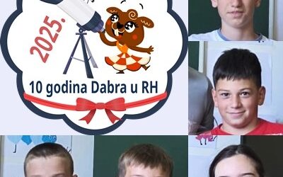 Međunarodno natjecanje Dabar: Naši učenici izvrsni u logičkom i računalnom razmišljanju