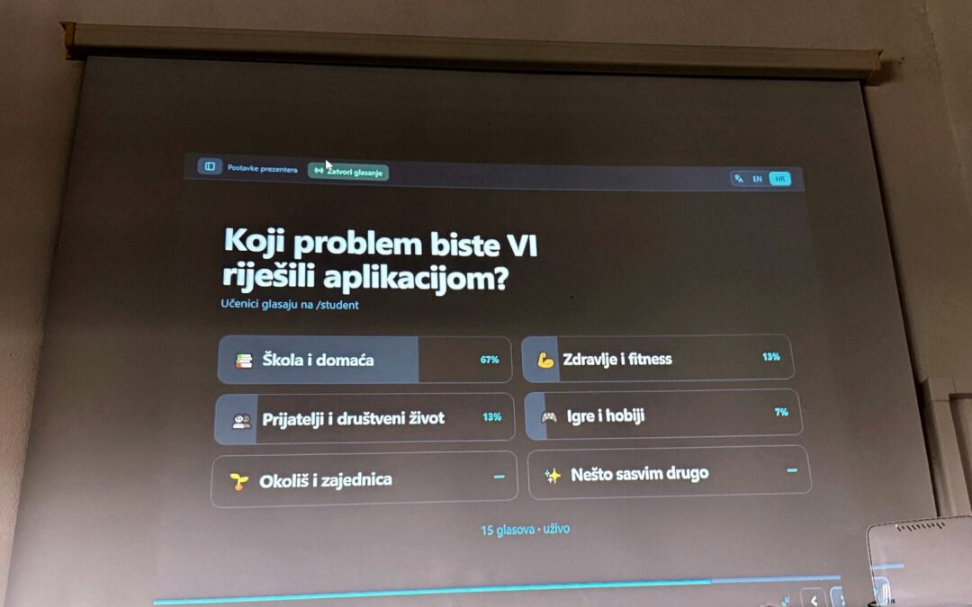 Od ideje do aplikacije: Sedmaši i osmaši zakoračili u svijet softverskog inženjerstva