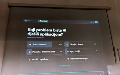 Od ideje do aplikacije: Sedmaši i osmaši zakoračili u svijet softverskog inženjerstva